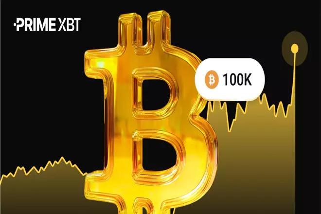 PrimeXBT: Bitcoin Shoots Over 100k as Risk Appetite Soars – How to Take Advantage of BTCs Next Move