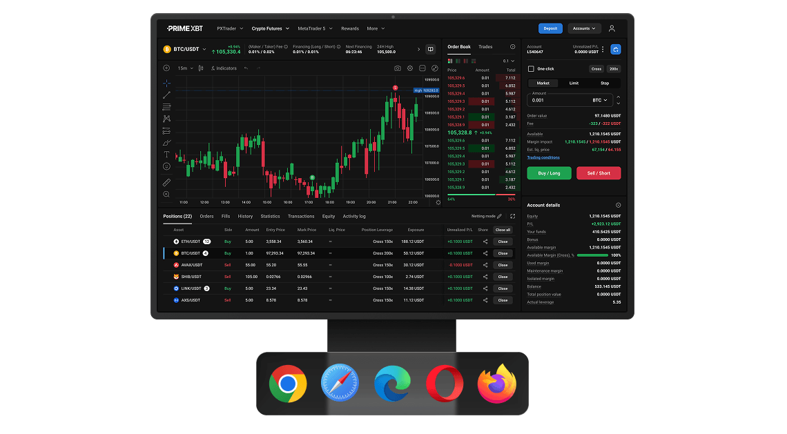 webtrader