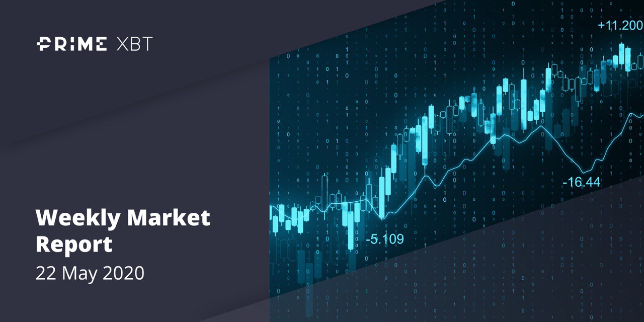 Crypto Market Report: Bitcoin Pizza Day Tops Off a Week of Falling BTC Prices While Altcoins Trend Upwards - 2020 05 22 14.05.42