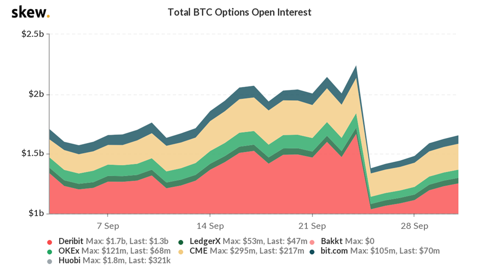 Market Research Report: Bitcoin Shakes Off Negative News, Ripple Goes Green, Aussie Teeters Into Downtrend - image1