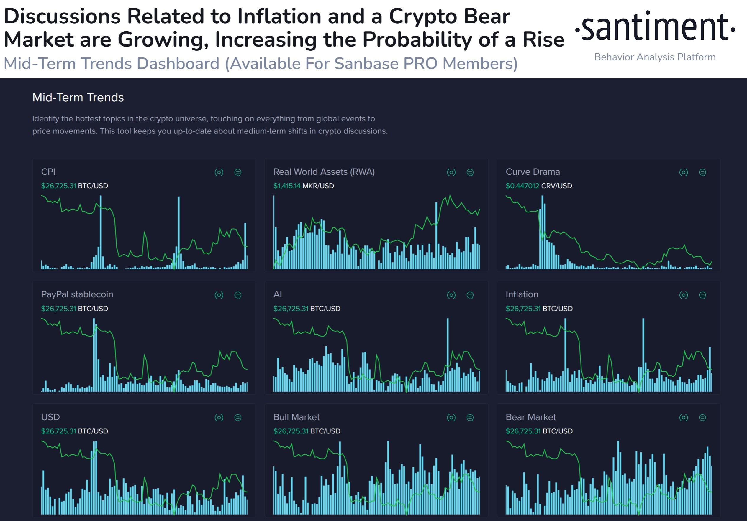 Market research report: Precious metals and oil jump as Israeli war intensifies, crypto lags due to negative publicity - Crypto discussion