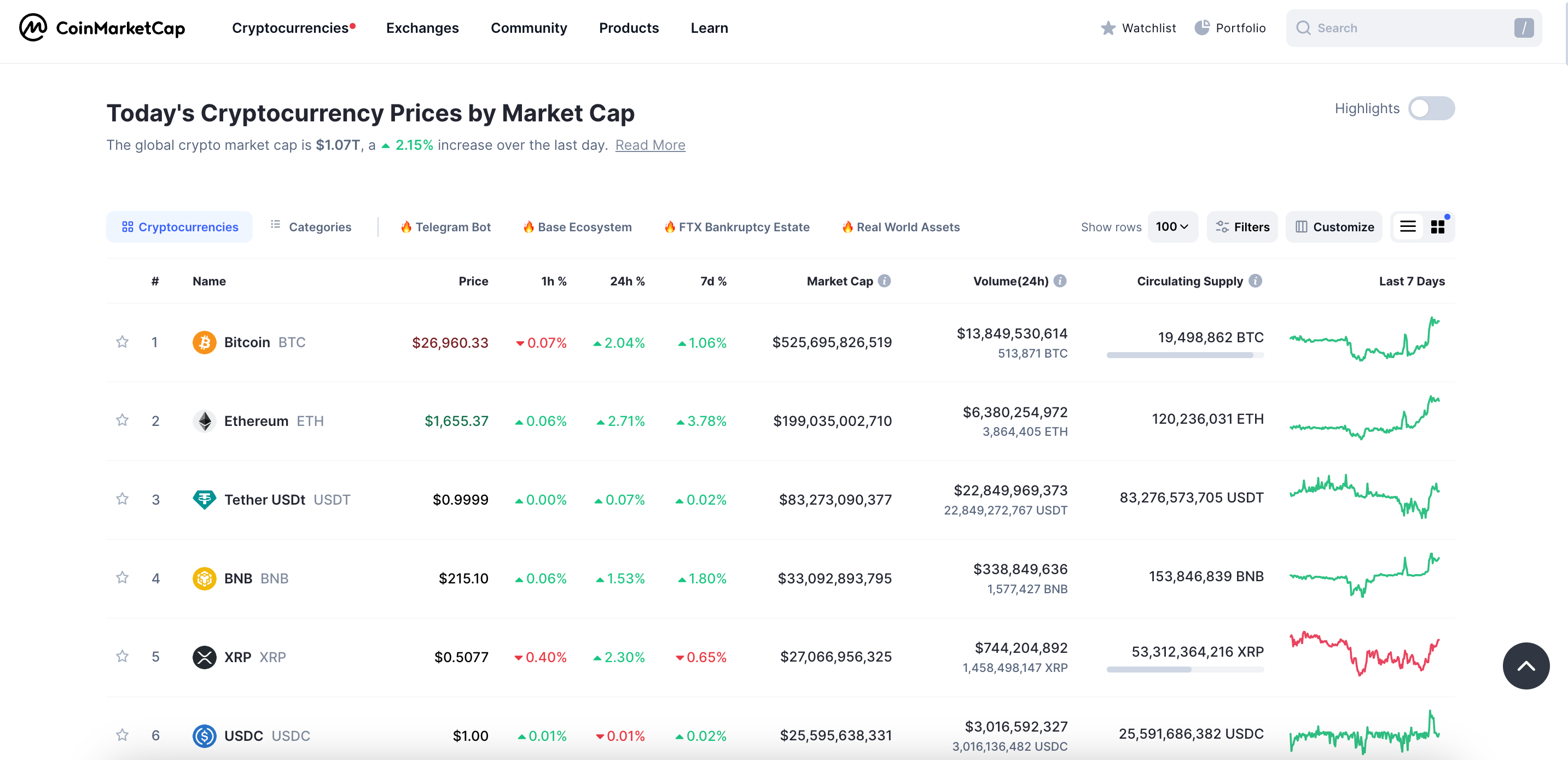 Should I buy Ethereum in 2024? An in-depth analysis - e17e76c2 6b30 4b85 80aa ae5d7e51fabb