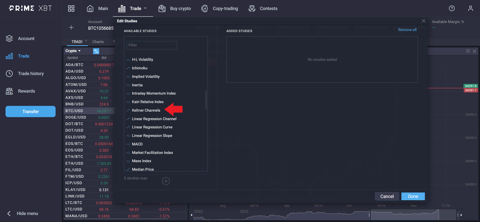 How to trade using the Keltner Channel Indicator - aa6b7384 8db6 4cd5 8d0d 63eff2e15065