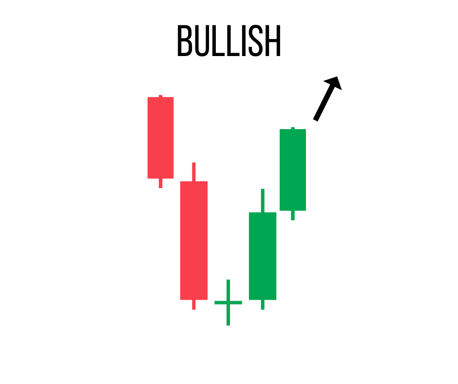 Fractal trading: strategies, indicators, and risk management - 4bc8f5c0 e9d3 4ce5 a1c4 6d37e45a53d6