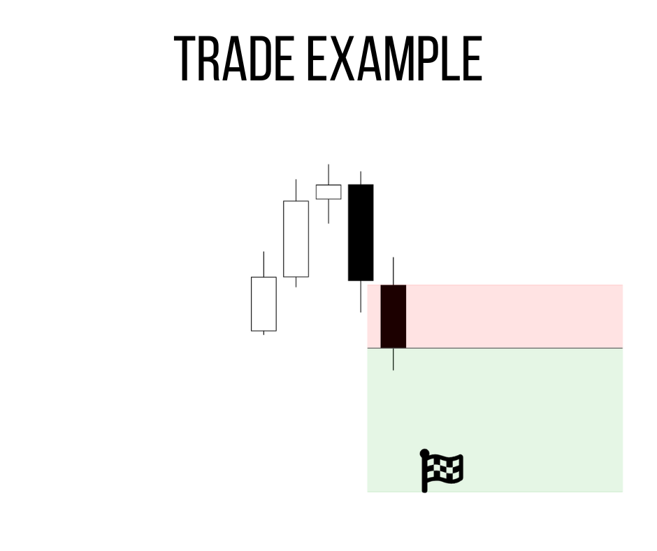 Fractal trading: strategies, indicators, and risk management - 59e05c17 12d6 4d9f 9d7d 56469c7450e2