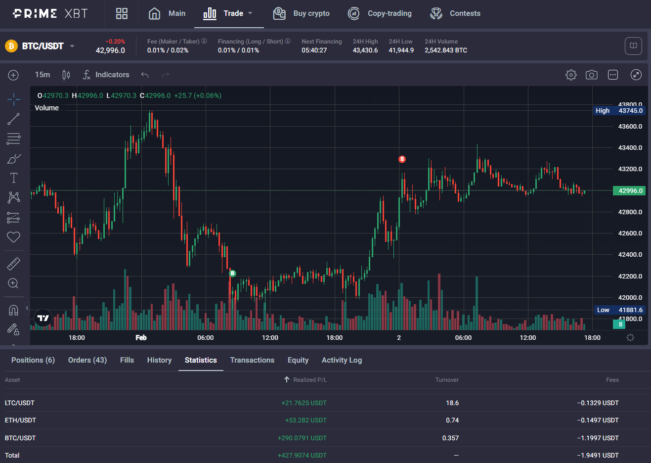 What is Crypto Futures trading? A beginner's guide to how it works - 6be4cec7 ca90 4a19 bd73 43b4515d1fa8