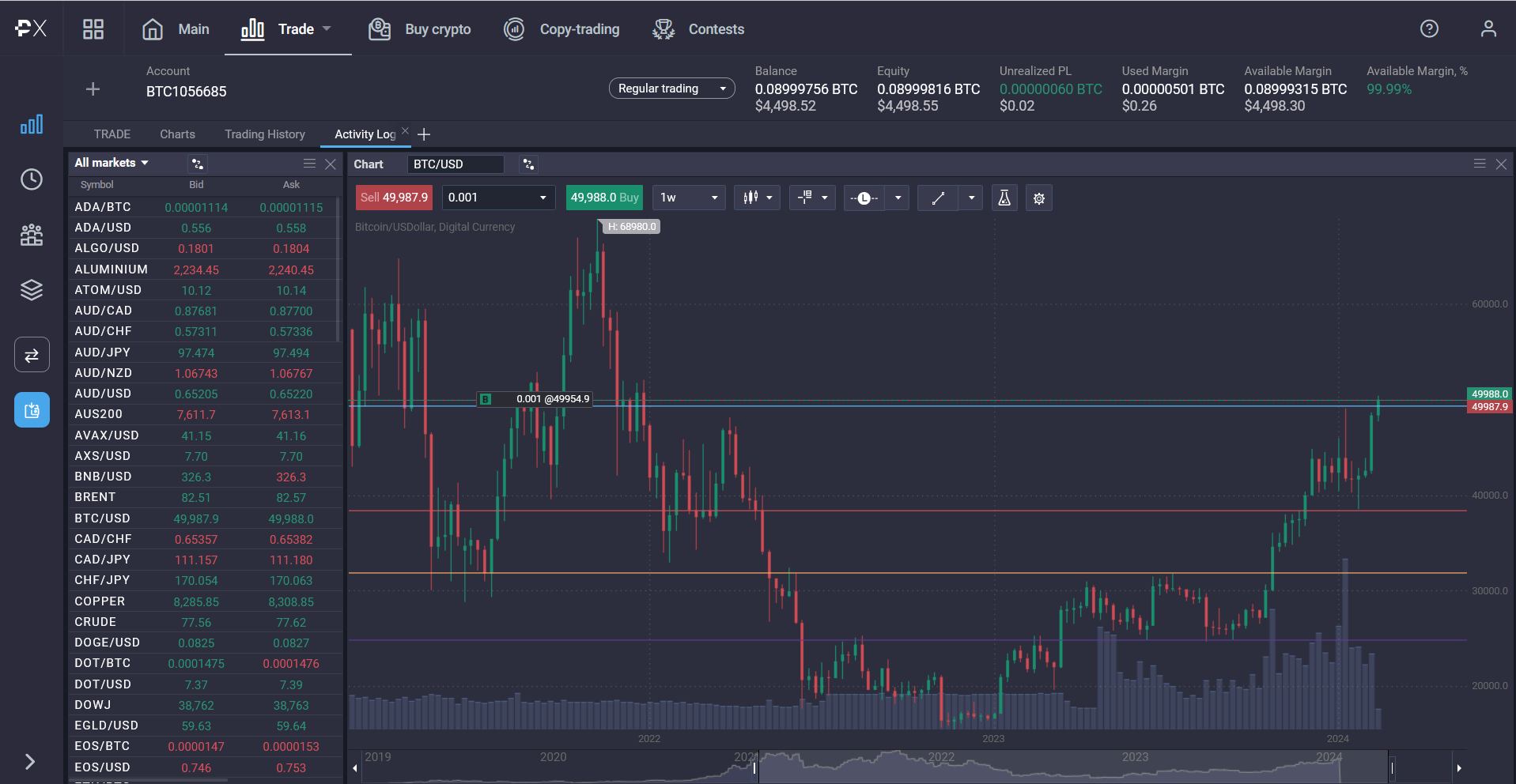 Understanding equity in Forex trading - a682e35b 75e5 463b be36 04e428fee71b