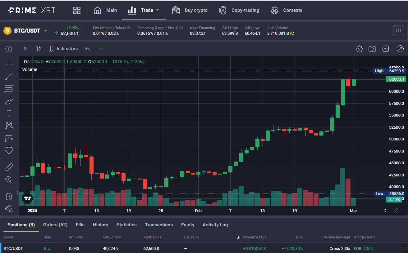 What is a spot Ethereum ETF: navigating the new frontier in Crypto investments - 1d89016b f330 45c2 9f03 43f3585bdf91