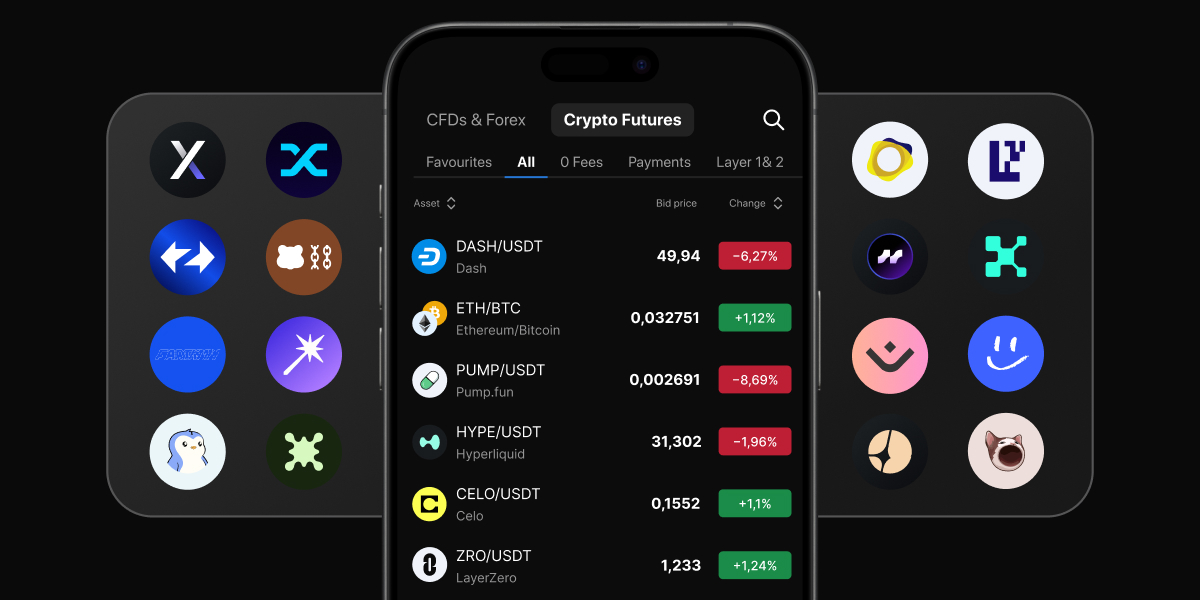 PrimeXBT has listed 40 new crypto futures trading pairs - New 41 Coins listing Blog 1200x600