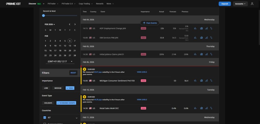 TradFi: Go beyond crypto and diversify your trading - download 1 1024x489