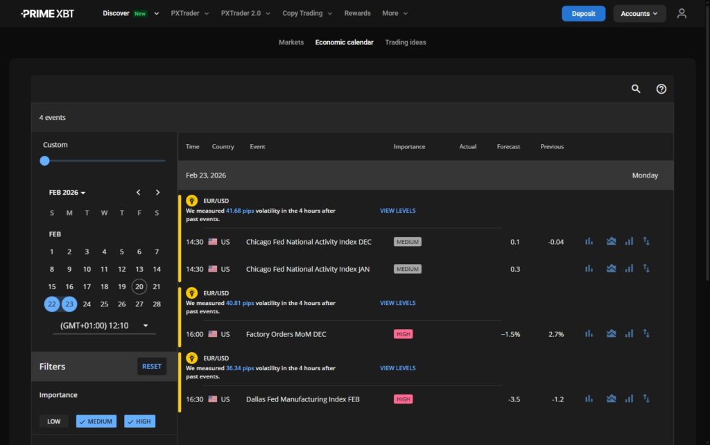 How to read macro events across multiple markets - download 1024x642