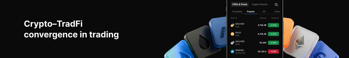 Expanding trading access and control across global markets - Crypto&ndash;TradFi convergence in trading 1200x200