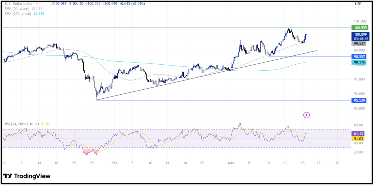 Federal Reserve Interest Rate Decision: Fed left rates unchanged - DXY 8