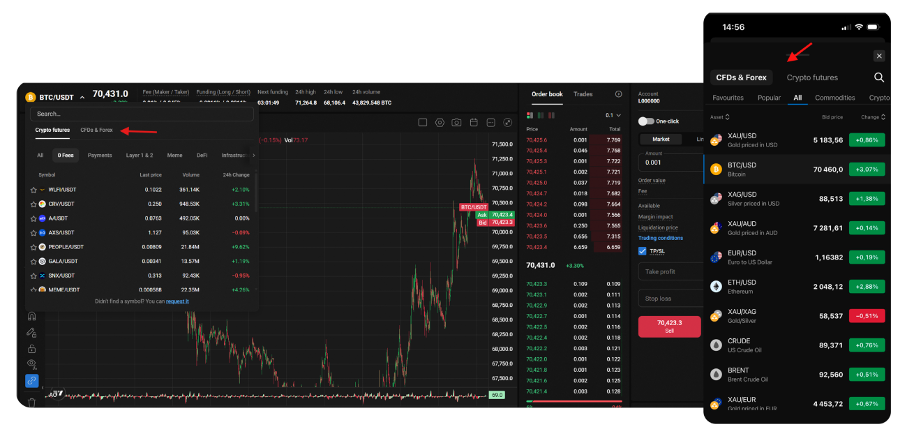 CFDs & Forex Now Available on PXTrader 2.0 - first img tr 3