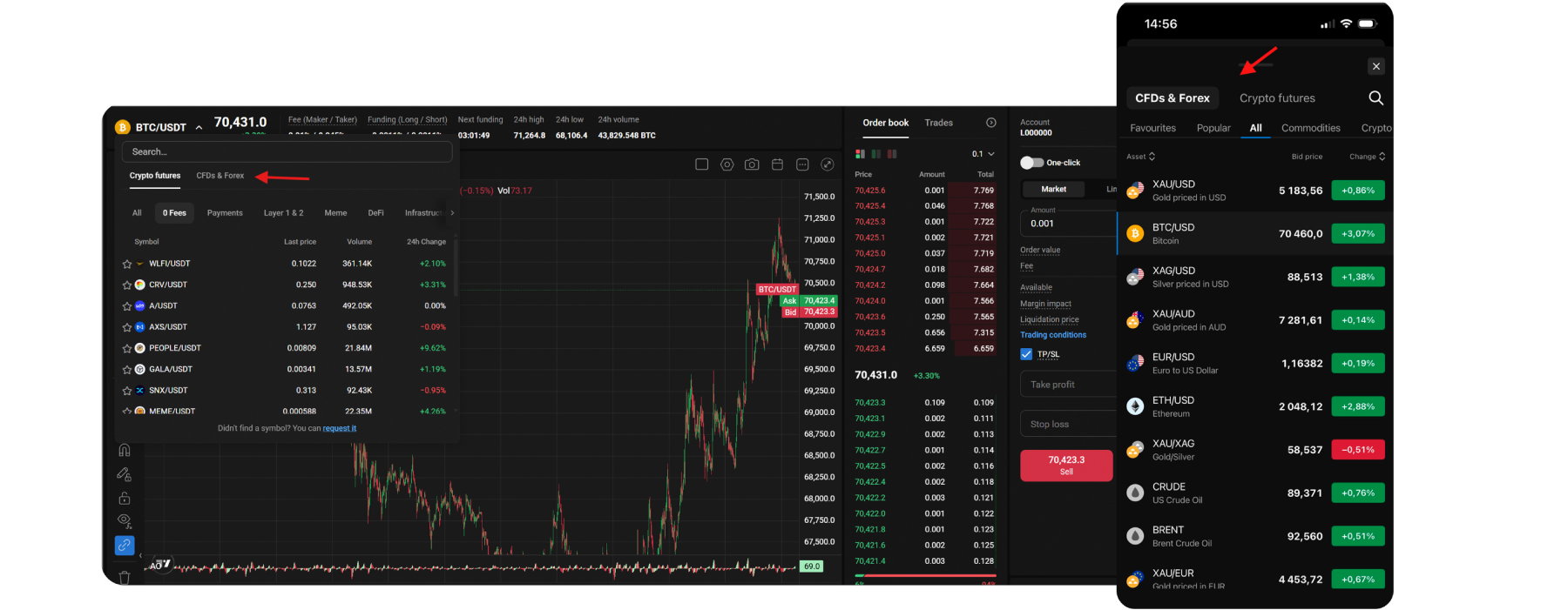 Expanding trading access and control across global markets - update 2 visual 1 smaller