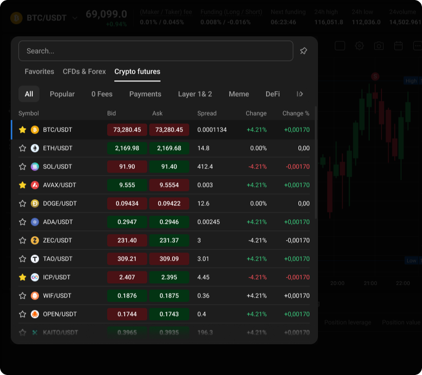 PXTrader 2.0 is becoming PrimeXBT’s main trading platform PXTrader 2.0 is becoming PrimeXBT’s main trading platform - 1 Screenshots