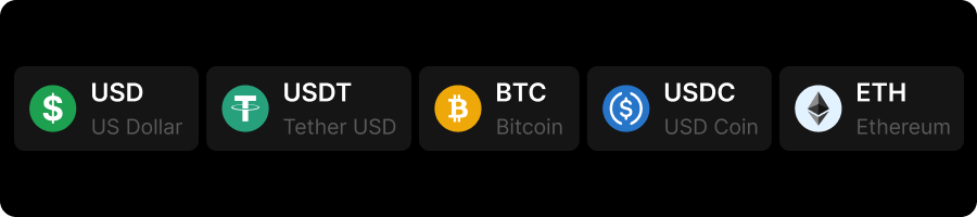 PXTrader 2.0 is becoming PrimeXBT’s main trading platform PXTrader 2.0 is becoming PrimeXBT’s main trading platform - 4 Screenshots