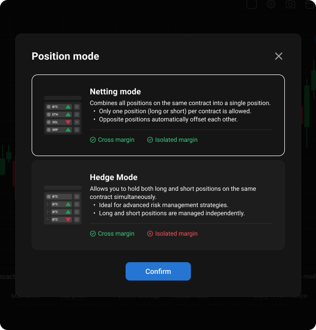 PXTrader 2.0 is becoming PrimeXBT’s main trading platform PXTrader 2.0 is becoming PrimeXBT’s main trading platform - 5 Screenshots