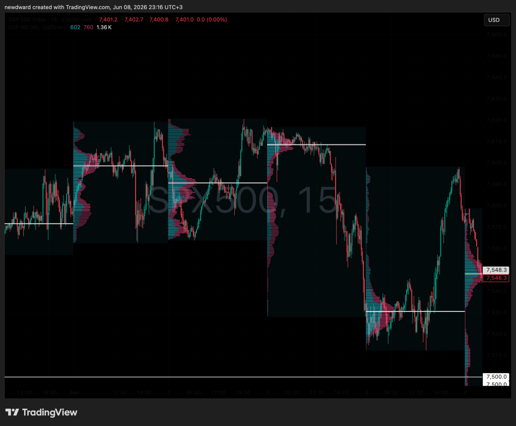 What Support and Resistance Really Are, and How to Trade Them What Support and Resistance Really Are, and How to Trade Them - YypR8gTY 1024x844